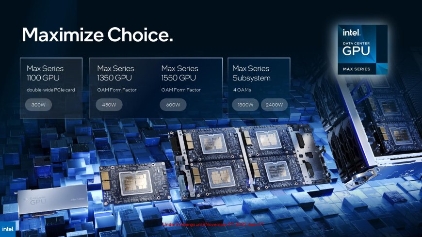 How to optimize your system for maximum performance with an Intel GPU