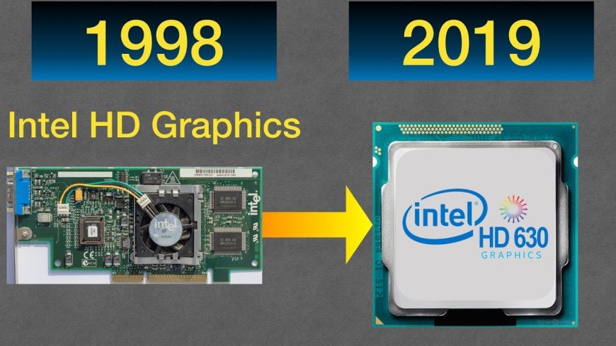 The history and evolution of Intel integrated graphics