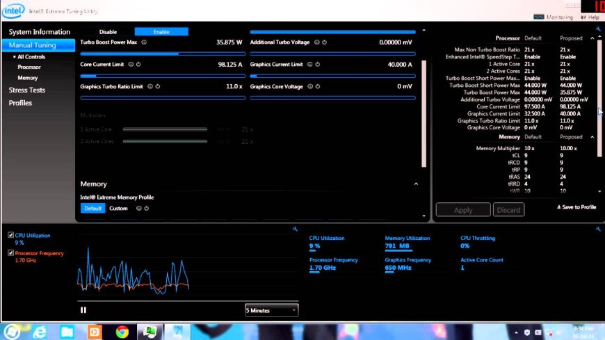 Creating a step-by-step guide on how to manually overclock your intel gpu