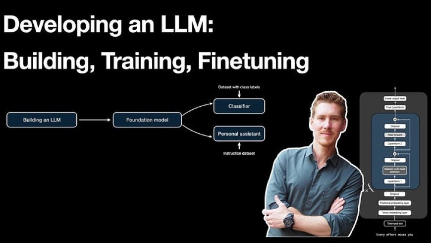 Developing an LLM: Building, Training, Finetuning