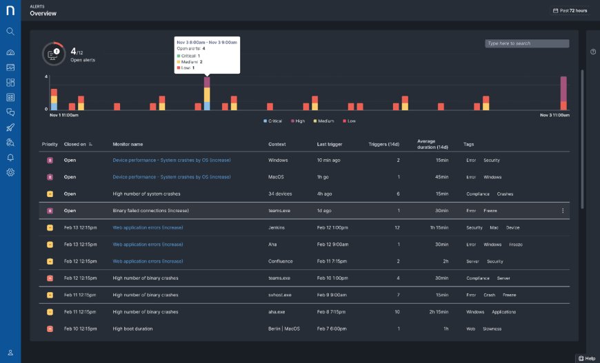 EUC Leaders and Innovators: DEX Originator, Nexthink