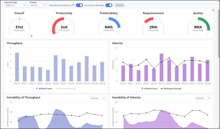 Broadcom Launches Rally Anywhere