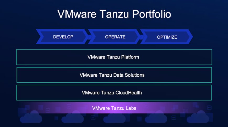 Broadcom Launches VMware Tanzu Platform 10 With Tanzu AI Solutions