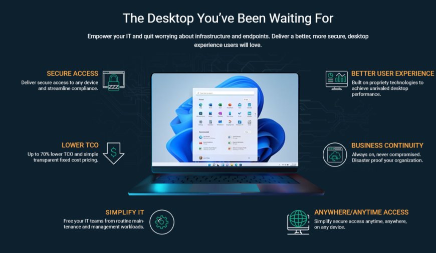 Leaders and Innovators in EUC – Apporto a Virtual Desktop Innovator