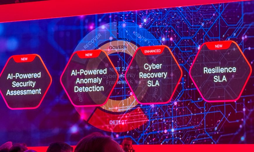 Pure Storage Unveils Advanced SLAs for Enhanced Cyber Recovery, Optimization, and Site Rebalance