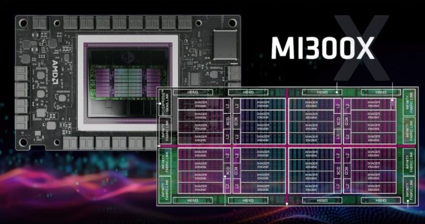 AMD Breaks Down Instinct MI300X MCM GPU: Full Chip Packs 320 “CDNA 3” Compute Units, 192 GB HBM3 With 288 GB HBM3e Upgrade This Year