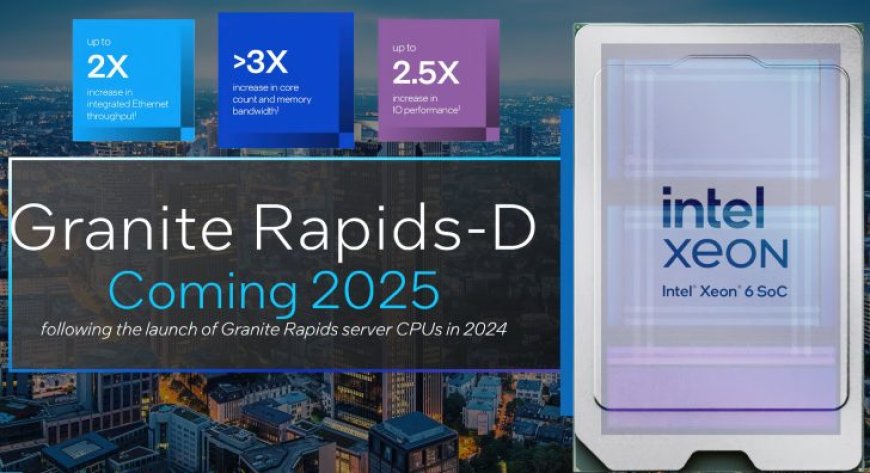 Intel Granite Rapids-D “Xeon 6 SOC” Powers Edge With Over 3x Cores, 2.5x IO Perf & 2x Ethernet Throughput, Up To 42 Cores Demoed