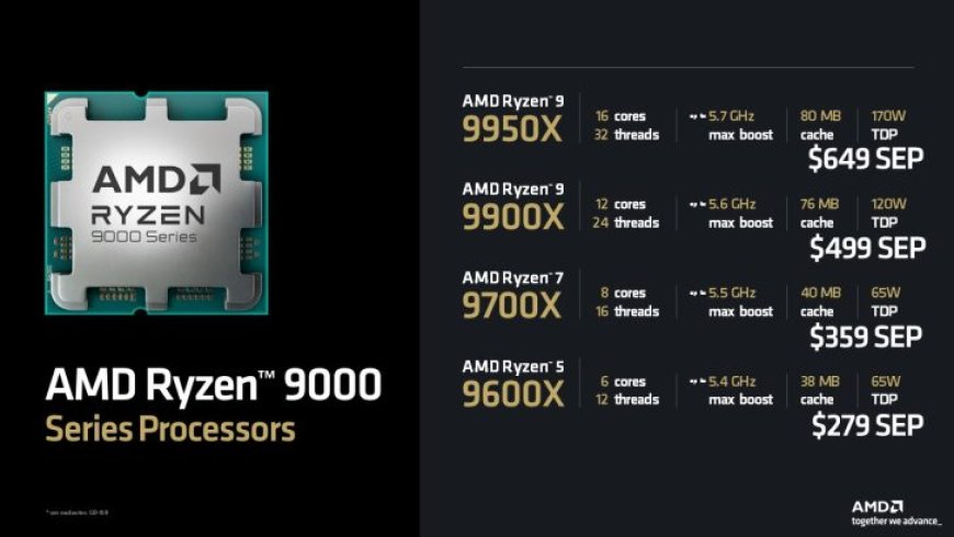 AMD Ryzen 9000 “Zen 5” CPU Prices Official: 9950X $649, 9900X $499, 9700X $359, 9600X $279