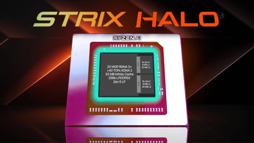 AMD’s High-End Strix Halo ES APU Leaks Out: 8 Cores, 16 Threads, 32 MB Cache & Up To 5.36 GHz Clocks