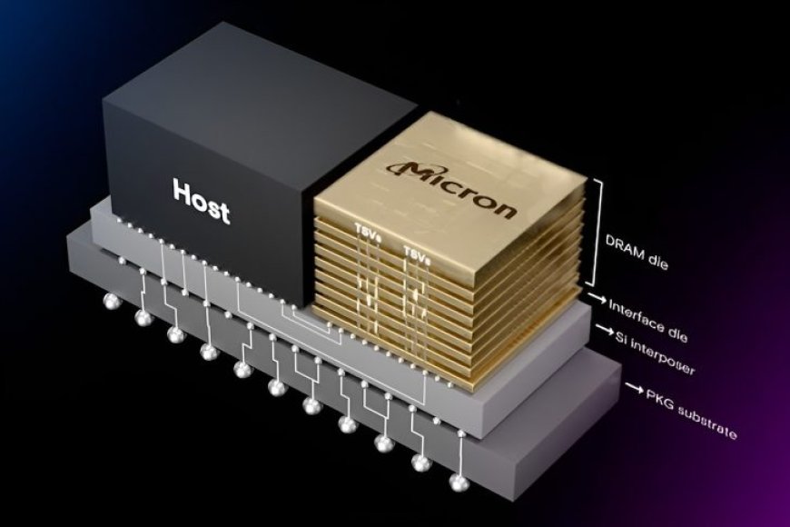 JEDEC Moving Towards HBM4 Spec Finalization: Up To 32 Gb Densities In 16-Hi TSV Stacks, 6.4 Gbps Speeds