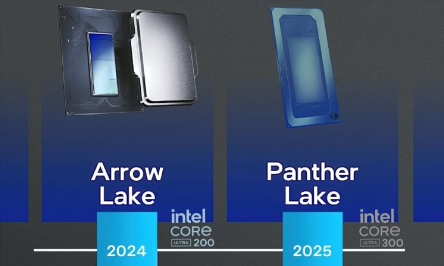 Intel Arrow Lake “Core Ultra 200” & Panther Lake “Core Ultra 300” Laptop CPUs Leak Out