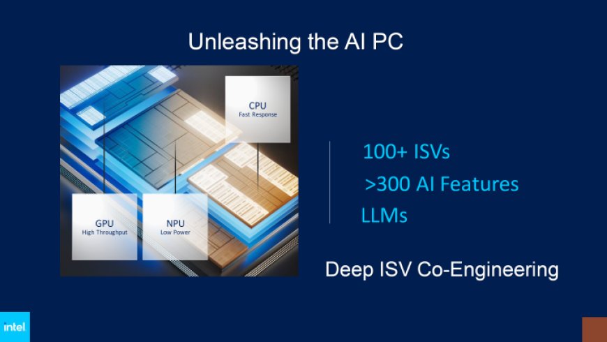 Intel Outlines 40 TOPS NPU Performance As Minimum Requirement For Windows Copilot & AI PC Platforms