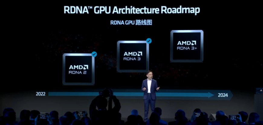 AMD Confirms RDNA 3+ GPU Architecture For 2024, Coming To Strix Point APUs With XDNA 2 NPU