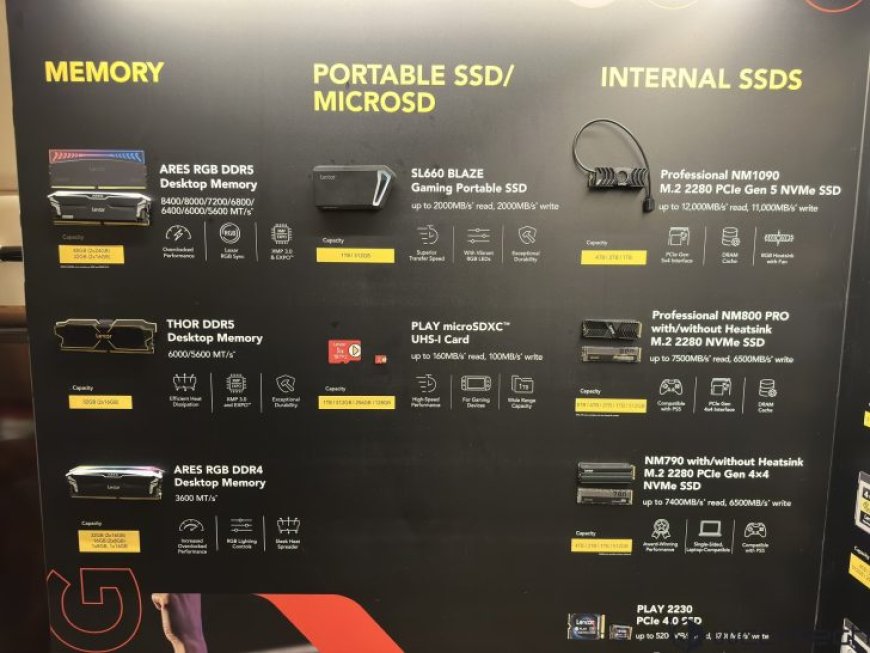 Lexar Displays Really Fast ARES RGB DDR5 Memory With Up To 8400 MT/s Speeds, NM1090 Gen5 SSDs Up To 12 GB/s