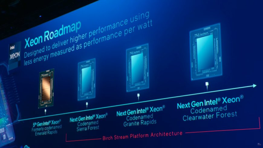 Intel Unveils 288 Core Sierra Forest Xeon CPU, 5th Gen Emerald Rapids Launching In December