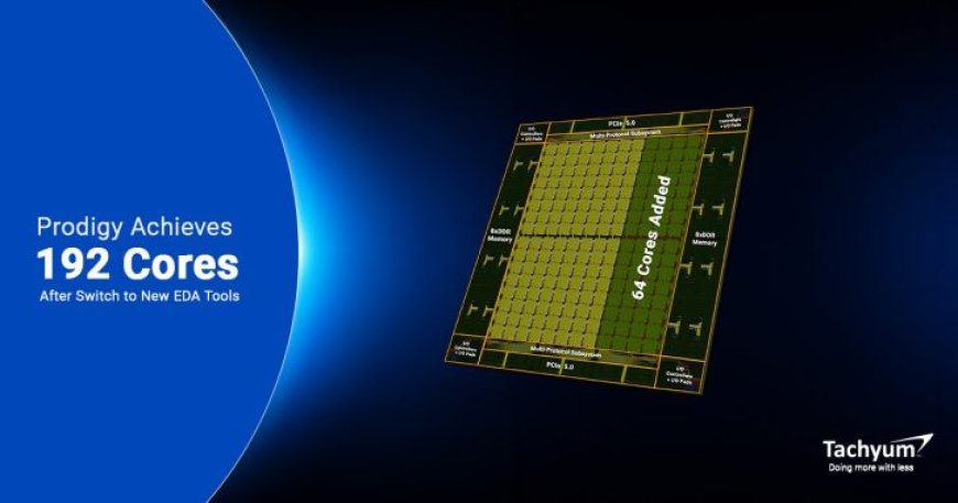 Tachyum’s Prodigy CPU Upgraded To 192 Cores Thanks To New EDA Tools