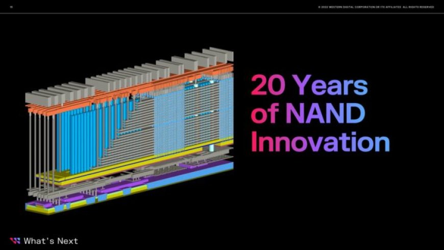 218-Layer 3D NAND Flash From Kioxia & Western Digital Delivers Huge Leap In Performance & Cost Effectiveness