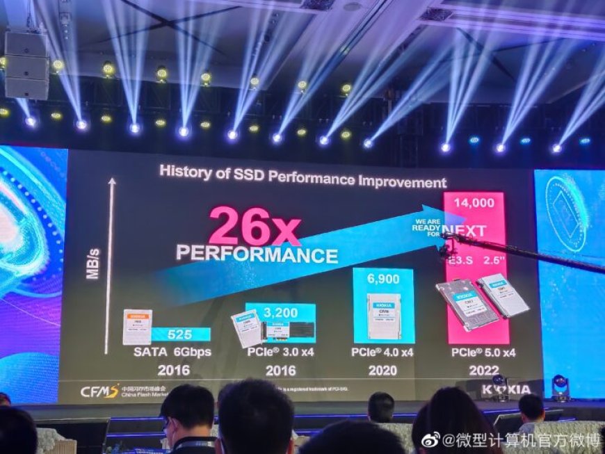 KIOXIA Unveils Next-Gen Enterprise PCIe Gen 5 SSDs With 2nd Gen XL-FLASH MLC, Up To 13.5 GB/s Transfer Speed