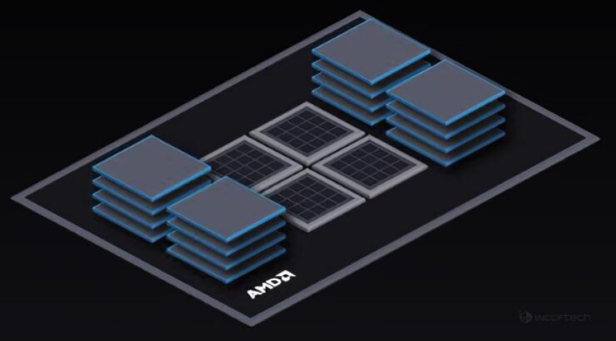 AMD Is Still Working On Its Monstrous Exascale Heterogeneous Processor (EHP)