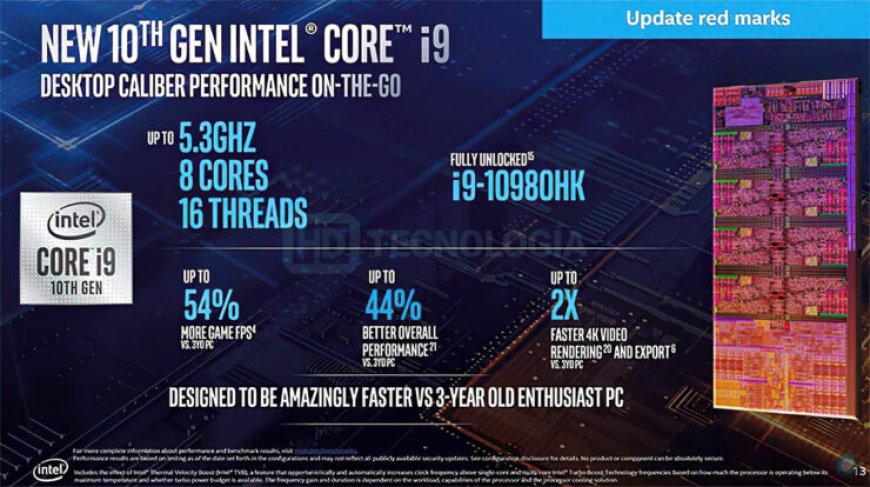 Intel 10th Generation Comet Lake H Series Leaked – Up To 8 Cores With 5.3 GHz Boost And 45W TDP