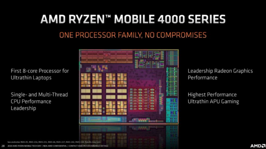 AMD Ryzen 4000 ‘Renoir’ Notebook CPU Family Officially Launched – Led By The 8 Core Ryzen 9 4900HS, Superior Performance & Value Than Intel Based Notebook Offerings