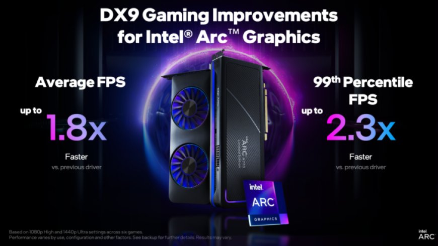 Latest Intel Arc GPU Drivers Boost DX9 Game Performance By Up To 2.3 Times, Promises Even More Optimizations Ahead