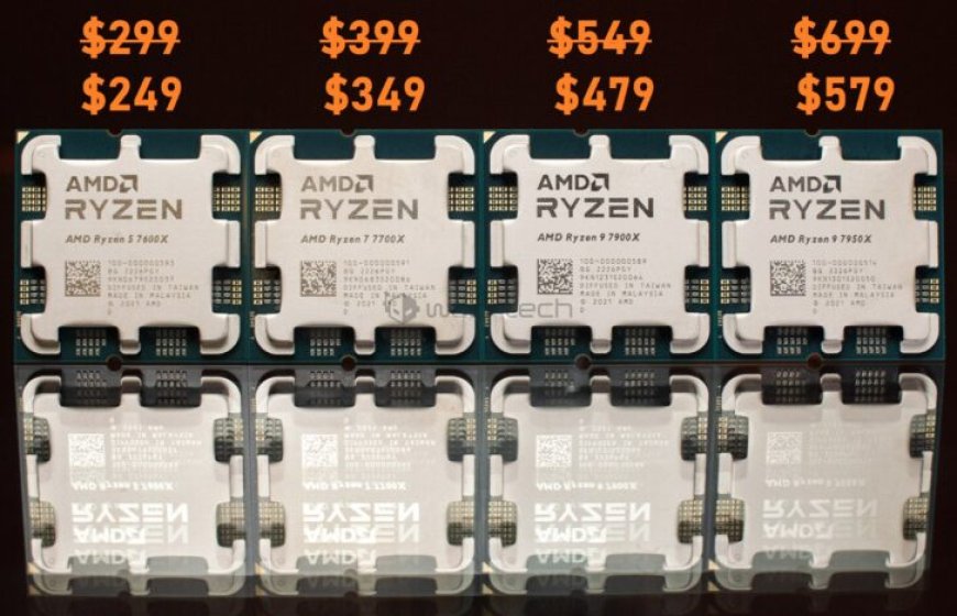 AMD Officially Price Cuts Ryzen 7000 CPUs: 7950X For $574 US, 7900X For $474 US, 7700X For $349 US, 7600X For $249 US