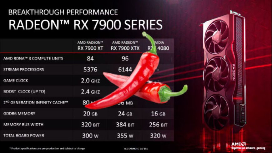 AMD Takes Pot Shots At NVIDIA’s Upcoming RTX 4080: Official Comparison Against The Radeon RX 7900 XT