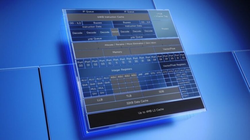 Intel Core i3-N305 & Core i3-N300 Alder Lake-N CPUs Spotted With 8 Gracemont E-Cores