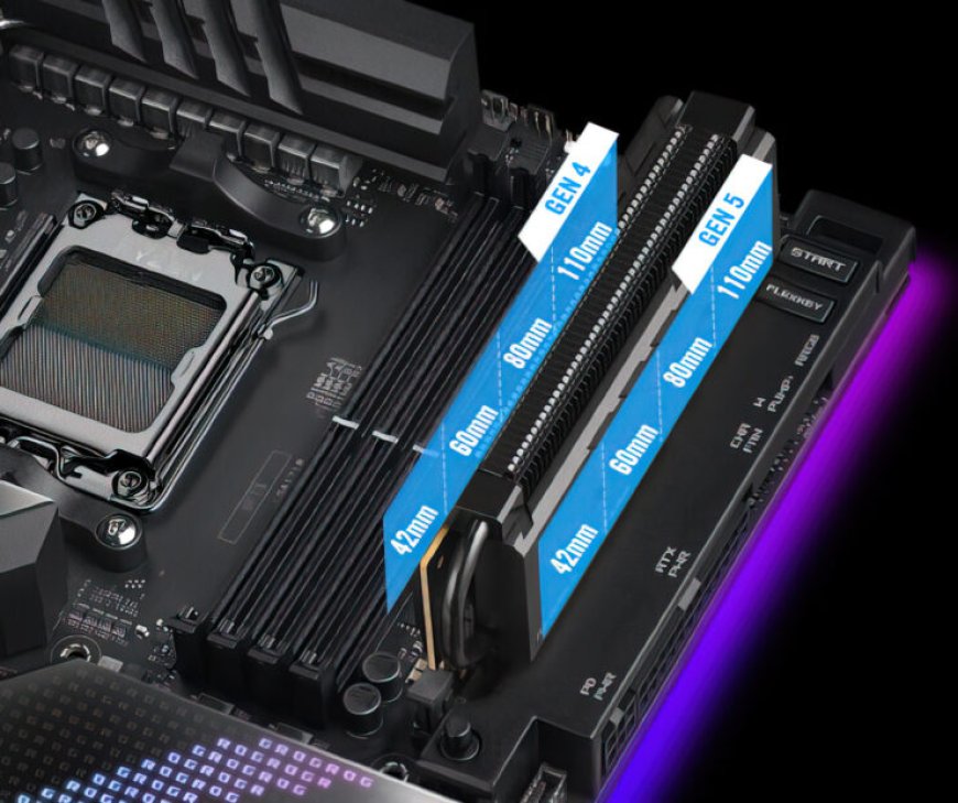 ASUS ROG X670E Crosshair Extreme Is Bundled With ROG GEN-Z.2 & A PCIe 5.0 M.2 Add-In-Card