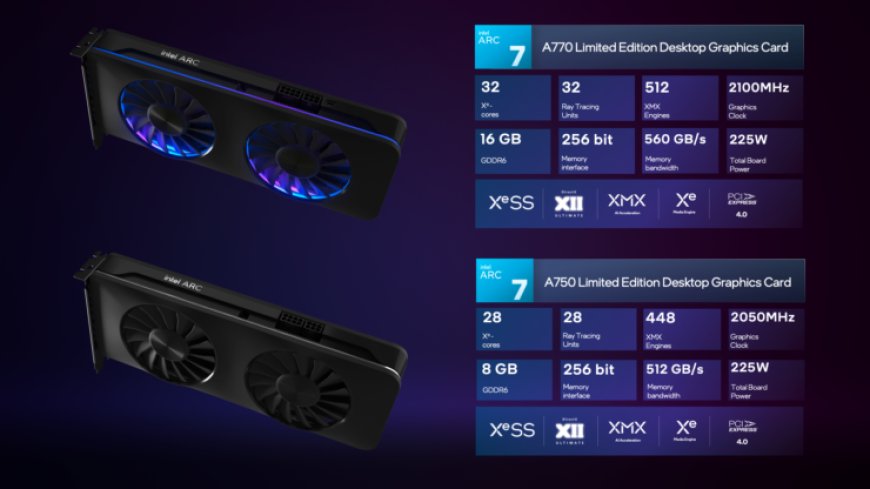 Intel Arc A770, A750 & A580 Graphics Card Official Specs Revealed – High-End Alchemist ACM-G10 GPUs, Up To 32 Xe-Cores, 16 GB GDDR6 Memory