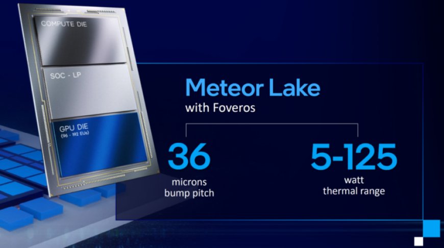 Intel Meteor Lake CPUs With TGPU Reportedly Features Ray Tracing Support, Sports FP64 Compute But Lacks XMX Units