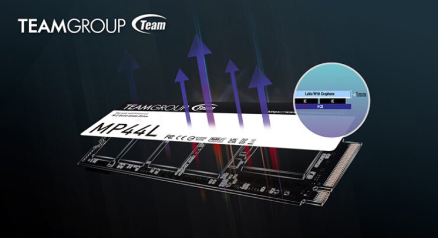 TEAMGROUP’s MP44L M.2 PCIe 4.0 SSD Features Industry’s Heat-Dissipating Graphene Label For Better Cooling