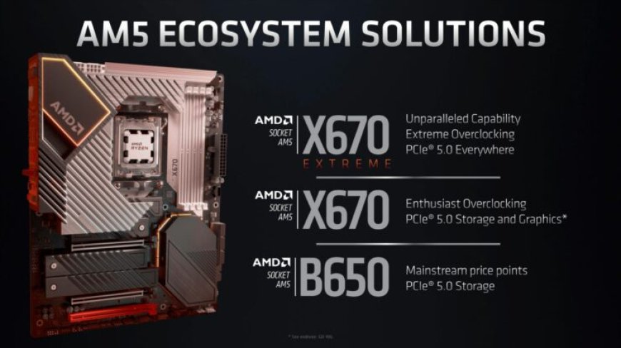 ASRock’s B650E & B650 Motherboard Lineup For AMD Ryzen 7000 Desktop CPUs Leaks Out