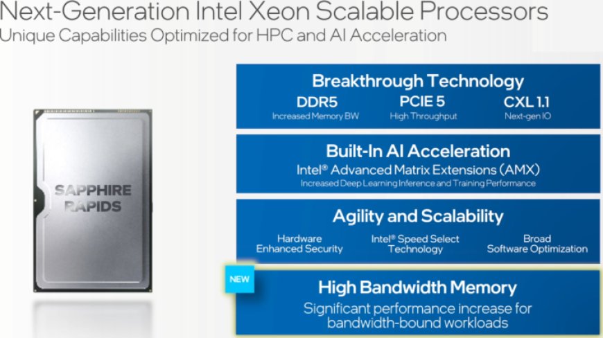 Intel 10nm Sapphire Rapids Xeon CPU Performance & Power Rumors – HBM Variants Slip To 2023, Only 56 Cores To Compete Against AMD EPYC Genoa