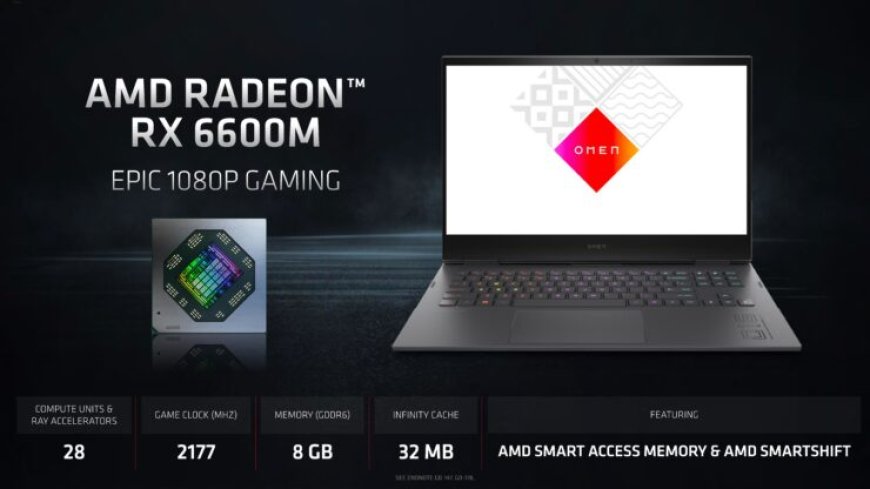 AMD Radeon RX 6600M ‘Navi 23’ Laptop RDNA 2 GPU Tested, Slower Than The NVIDIA RTX 3060