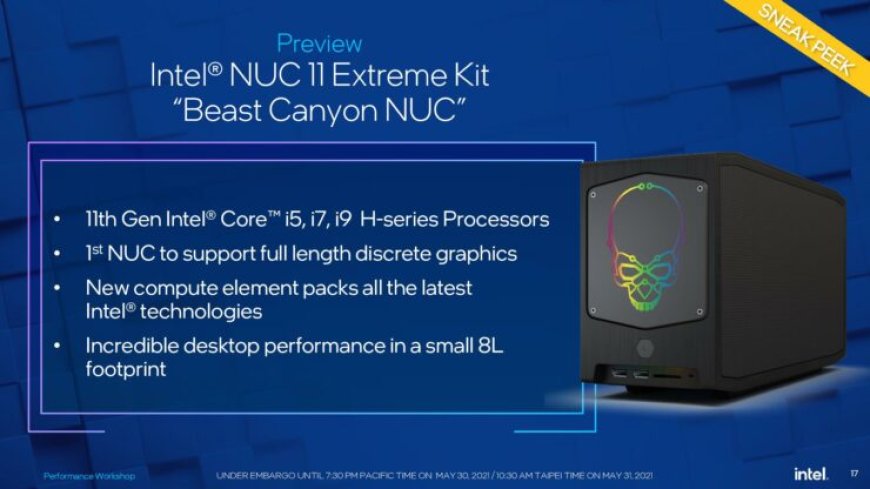 Intel Announces Beast Canyon NUC – 8 Core 10nm SFE ‘Tiger Lake’ CPU And The Biggest GPU You Can Get