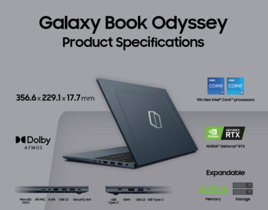 Samsung Galaxy Book Odyssey With Intel’s 11th Gen Tiger Lake & NVIDIA’s GeForce RTX 3050 Ti GPU Debuts