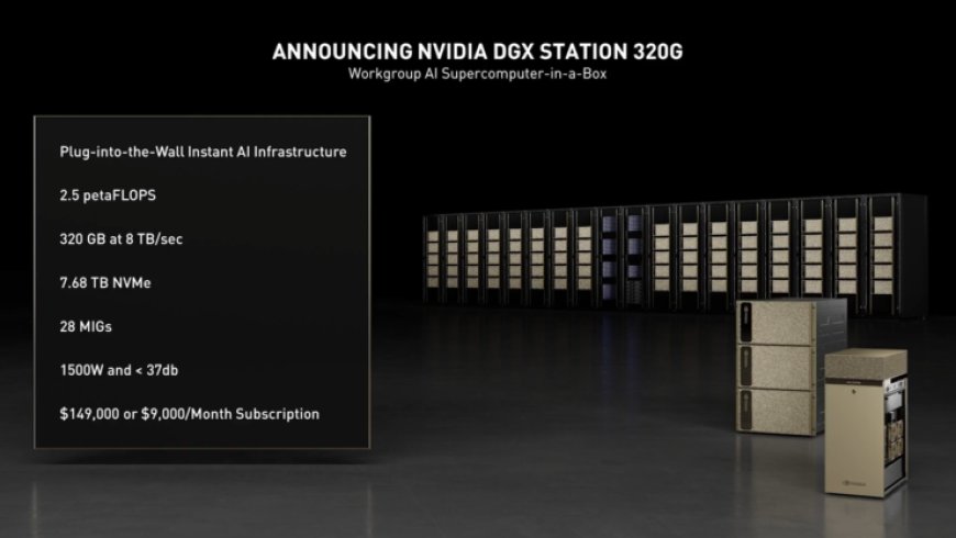 NVIDIA DGX Station 320G Features Quad Ampere A100 GPUs With 320 GB Memory, 2.5 PFLOPs For $149,000 US