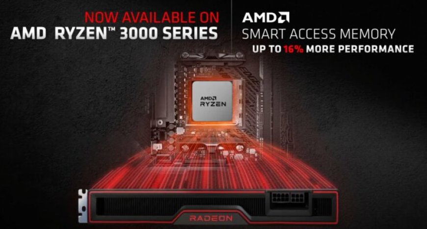 MSI Releases AMD AGESA 1.2.0.1 BETA BIOS Firmware For Its Entire X570, B550, A520 Motherboard Lineup – Enables Smart Access Memory on Ryzen 3000 CPUs, Fixes L3 Cache Issues on Ryzen 5000