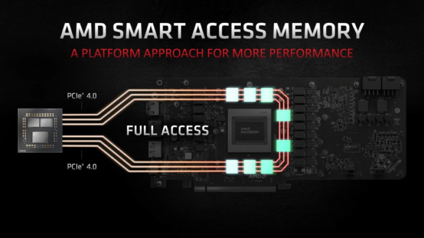 ASUS Enables AMD Smart Access Memory Support For 1st Gen Ryzen CPUs on B450 Motherboards, Testing Shows Mixed Results