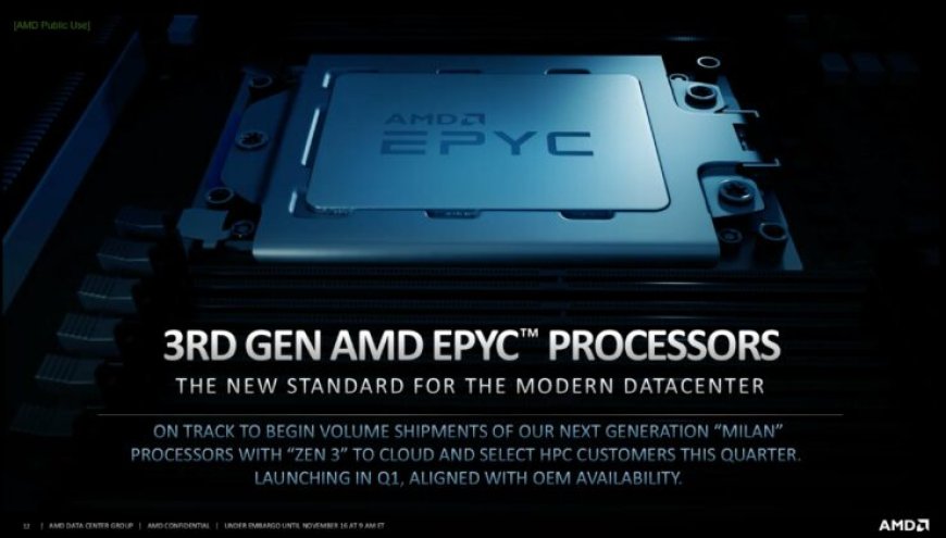 AMD 3rd Gen EPYC Milan CPU Specs & Benchmarks Leak Out, Up To 64 Cores & 280W TDPs – 128 Core Milan Server Shatters All Hope Intel Had For Ice Lake