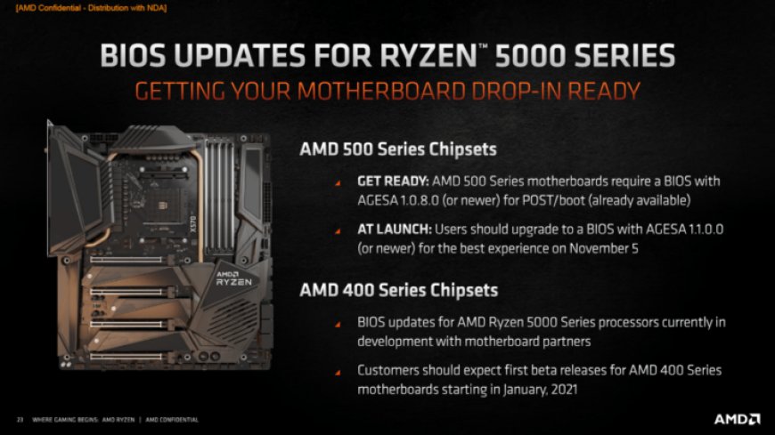 AMD Starts Rolling Out Zen 3 Support To 500 Series Motherboards As Promised