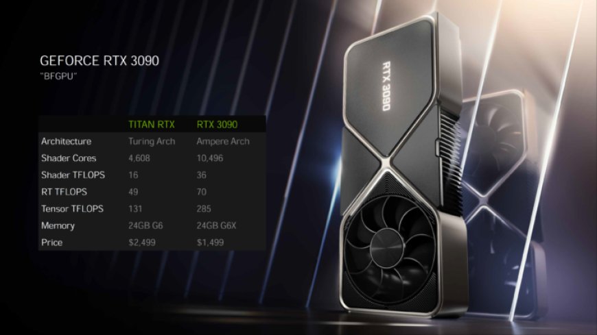 NVIDIA GeForce RTX 3080 Ashes Of The Singularity 4K Benchmarks Leaked?