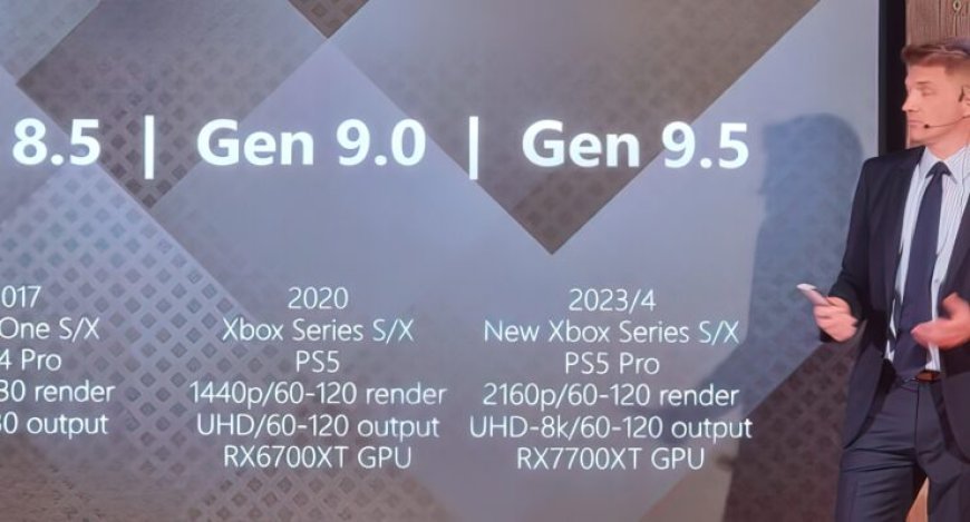 TCL Leaks Next-Gen AMD Radeon RX 7700 XT Graphics Card, Sony PlayStation 5 Pro & Xbox Series S/X Consoles With 8K Capabilities