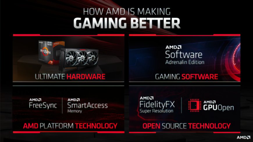 AMD Radeon RX 6900 XT, RX 6800 XT, RX 6700 XT Prices Come Back To MSRP-Level & Here’s Some Great Reasons To Buy Them Now