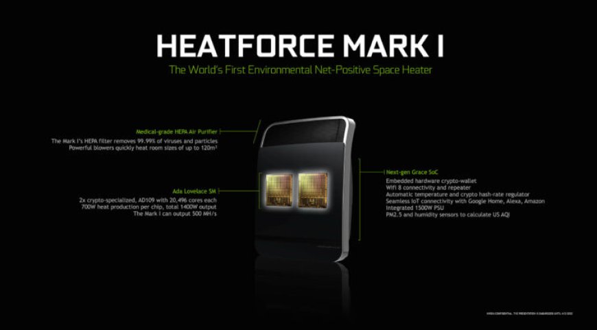 NVIDIA Announces HEATFORCE, Crypto-mining Smart Heaters That Can Achieve Carbon Negativity