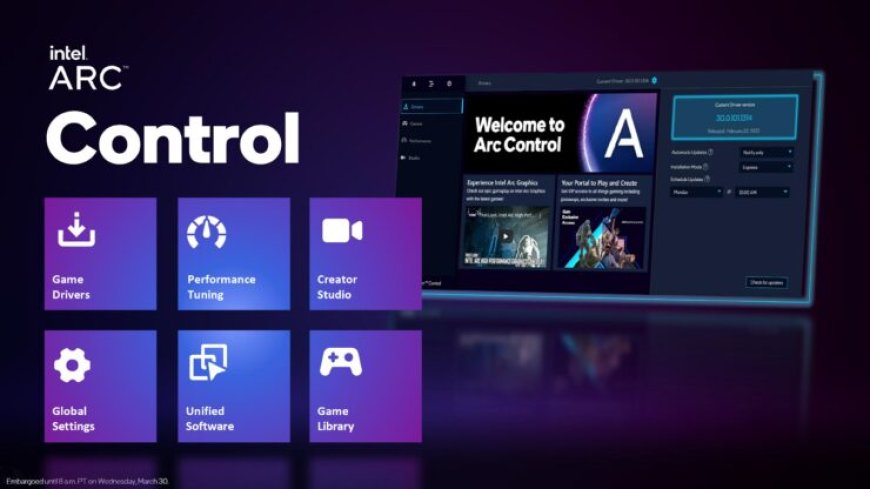 Intel Launches Arc Control, An All-In-One Graphics Software Experience Suite For Gamers & Creators With No Login Requirement