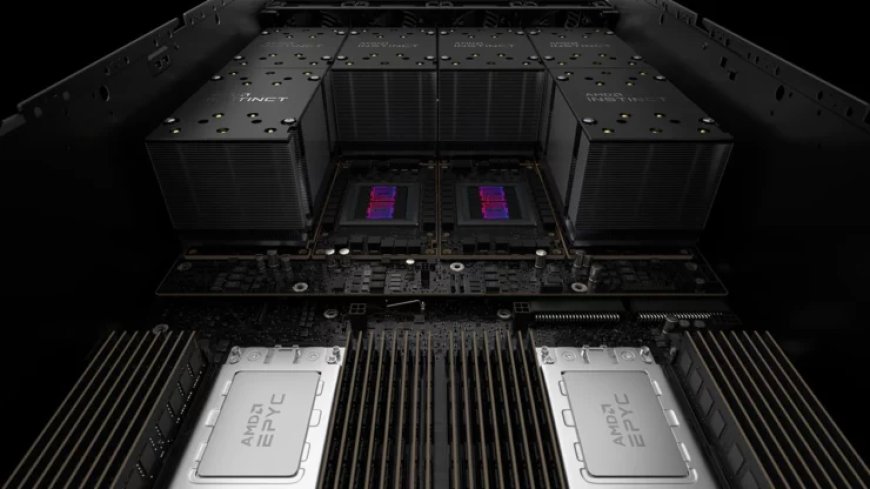 ORNL Publishes Overview of AMD-Powered ‘Crusher’ HPC System: 192 EPYC ‘Trento’ 64 Core CPUs, 1536 Instinct MI250X GPUs, 40 PFLOPs Horsepower