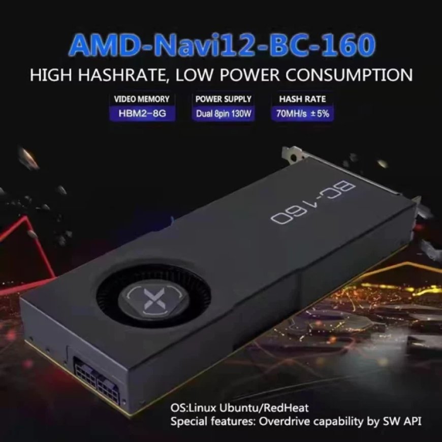 XFX BC-160 Crypto Mining Card Available For Sale, AMD Navi 12 GPU With 8 GB HBM2 Priced at $2000 US